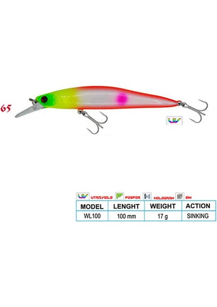 Deep Swimmer Cl:65 100MM 17GR Sinking fiyatları