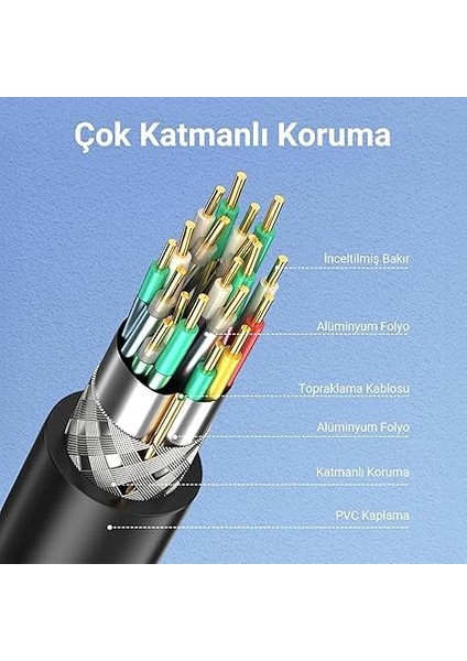 USB 3.0 Micro B Şarj ve Data HDD Kablosu 50 cm fırsatları