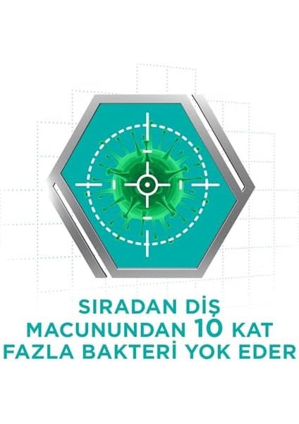 Corega Diş Protezi Temizleyici & Beyazlatıcı Tablet 30 Adet