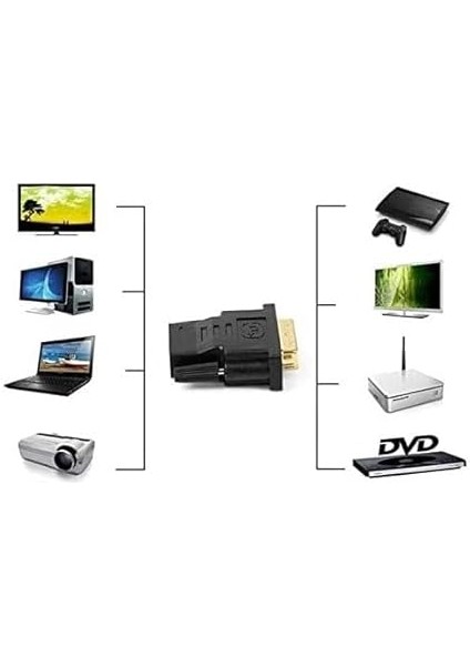 4566 HDMI Dişi DVI - I (24+5) Erkek Çevirici Dönüştürücü Adaptor fırsatları