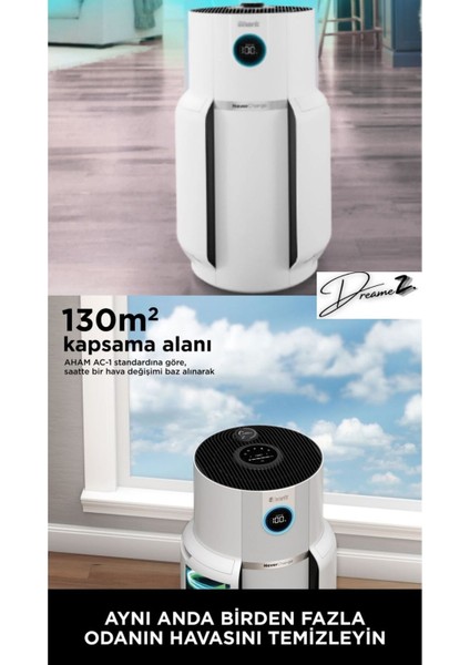 Evcil Hayvan Tüyü, Toz, Virüs ve Kötü Koku Yok Eder Neverchange5 Clean Sense Iq Hava Temizleyicisi Max,alerji+Virüs Temizler,hepa Filtre