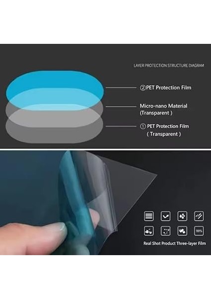 Ayna Yağmur Kaydırıcı Film, Dikiz Aynası Buğu Önleyici ve Su Geçirmez Film 2 Li Set modelleri