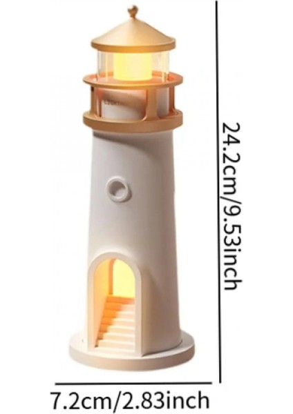 Deniz Feneri Projektör Gece Lambası fırsatları