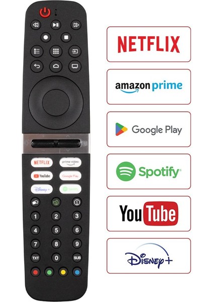 - Beko - Grundig Android LCD LED Tv Kumanda