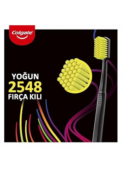 Neo Orta Diş Fırçası modelleri