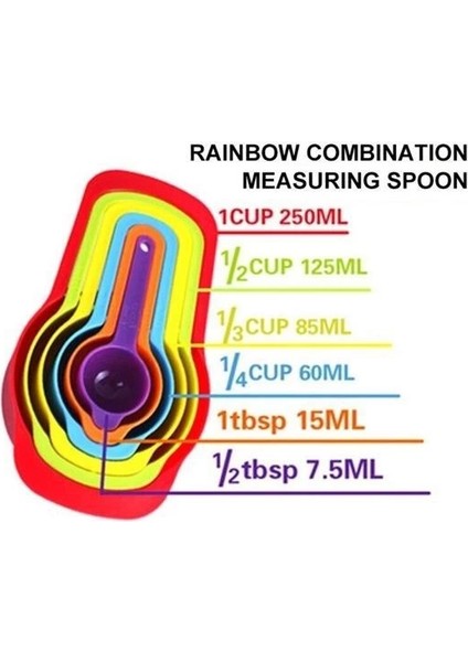 Pratik Ölçü Kaşığı Kabı 5li Şeker Baharat Sıvı Ölçer Aparat