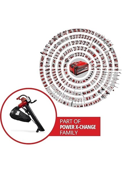 Akülü Yaprak Toplama Ge-Cl 36/230 Li E-Solo Power X-Change (Lityum-Iyon, 18 Volt, Emiş/üfleme Fonksiyonu, Turbo Anahtarı, Emiş Borusu + Üfleme Borusu Dahil) - 3433630 fiyatları