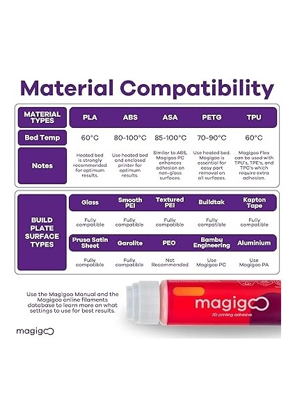 Original 50ML - 3D Yazıcı Baskı Yapıştırıcısı indirimleri