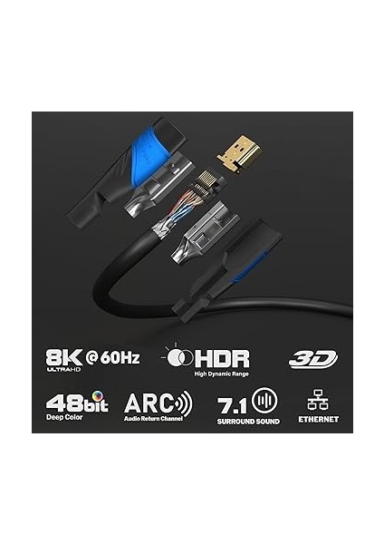 – 8k/4k HDMI Kablosu – 0,5m ve Daha Fazla Uzunluk (0,15M–22,5M) – Almanya'da Tasarlanmış HDMI Kablosu – 10K/8K@60Hz/4K@120Hz Destekler – HDMI Kablo – Tv, Pc, Ps5/xbox/switch fiyatları