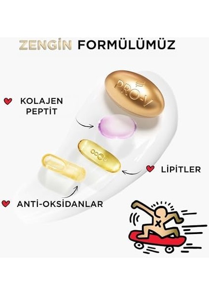 Pantene Keith Haring Onarıcı & Koruyucu Şampuan 250 Mililitre modelleri