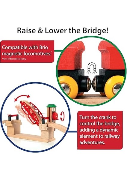 Açılır Köprü - 33757 indirimleri