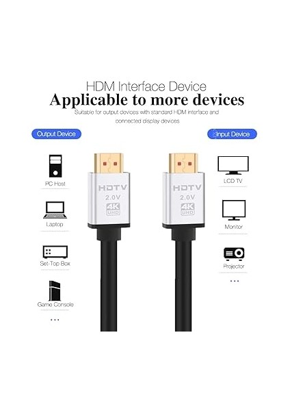 HDMI Kablo 4K Hdtv 2160P 18GBPS Premium Altın Kaplama Uç Yüksek Hızlı Aktarım Plasma LCD Pc Ses Ekipmanları (10 Metre) fırsatları