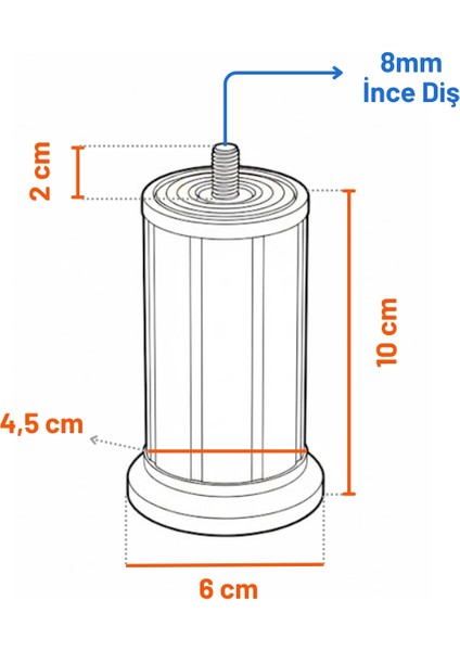 Mobilya Baza Tv Ünitesi Yükseltme Ayağı Destek Ayağı 1 Adet 10 cm Siyah Plastik modelleri