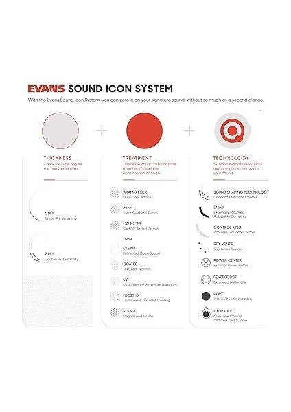 Genera G1 Coated 12 Inch - B12G1 Tom/timbale/trampet Derisi fırsatları
