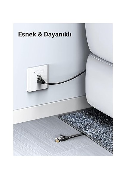 Cat6 Ethernet Kablosu 10 Metre – Yüksek Hızlı Internet Data Patch Kablosu – Beyaz – 24AWG 4pr Utp – TIA/EIA-568B Sertifikalı – Premium Kılıflı Lan Network Kablo (3 Metre) modelleri