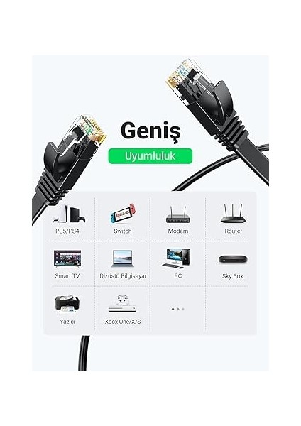 Cat6 Ethernet Kablosu 10 Metre – Yüksek Hızlı Internet Data Patch Kablosu – Beyaz – 24AWG 4pr Utp – TIA/EIA-568B Sertifikalı – Premium Kılıflı Lan Network Kablo (3 Metre) fırsatları