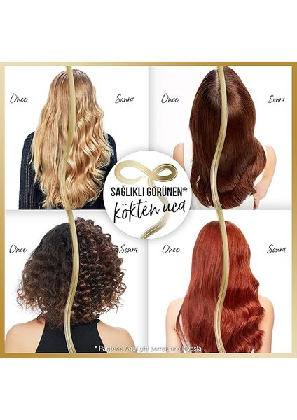 Infinite Lengths Günlük Güçlendirici Saç Spreyi 200 ml indirimleri