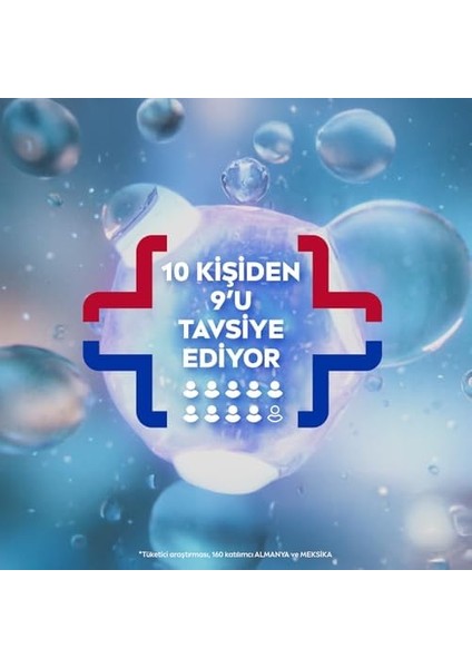 Nıvea Yoğun Nemlendirici Repair & Care Vücut Losyonu 400ML, 72 Saat Nemlendirime, Kaşıntılı ve Hassas Ciltlere Özel, Onarıcı, Gliserin,pro Vitamin B5,niasinamid,kuru Ciltler fiyatları