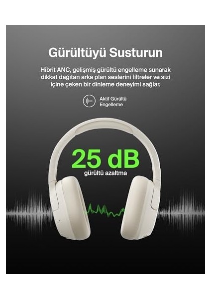 AUD008 Sf Kafaüstü Kulaklık-Krem - 60 Saat Oynatma Özellikli Kulak Üstü Kulaklık, Derin Bas, Cloudcushion Kulaklık modelleri