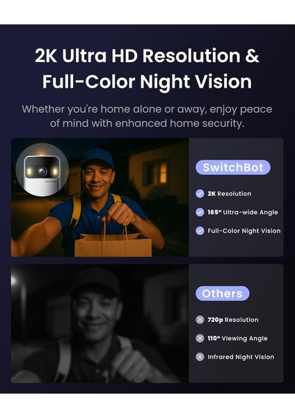 Wlan Görüntülü Kapı Zili Kamerası: 2k Hd, 4.3'' Renkli Ekran, 165° Geniş Açı ve Çift Yönlü Ses (Alexa Uyumlu) fiyatları