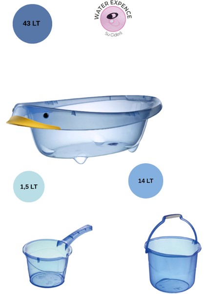 Bebek Banyo Seti Ördek Modelli Şeffaf Küvet Kova Maşrapa Seti Mavi Renk