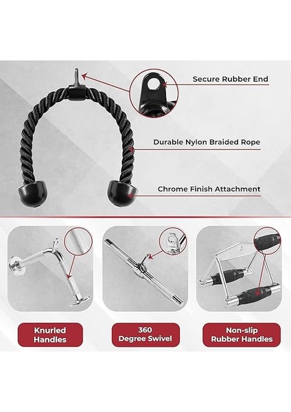 Kablo Bağlantısı modelleri