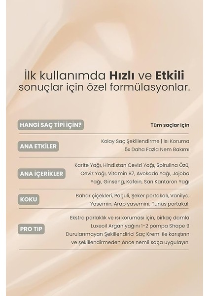 Professional Shape 9, Duruluanmayan Şekillendirici Bakım Kremi, 250 ml indirimleri