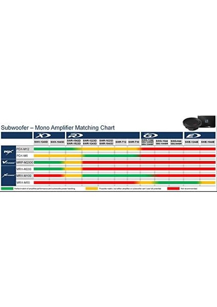 SBG-1044BR Bas Refleks Subwoofer modelleri