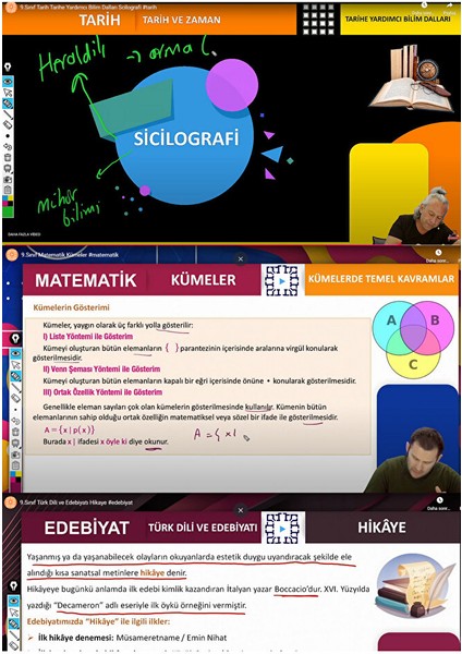 9-10-11. Sınıf Bursluluk Hazırlık Ful Seti (Online Eğitim) fiyatları