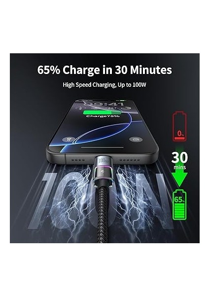 CA-8200 Type-C To Type-C 100W 7 Renkli LED Işıklı Şarj Data Kablosu fırsatları