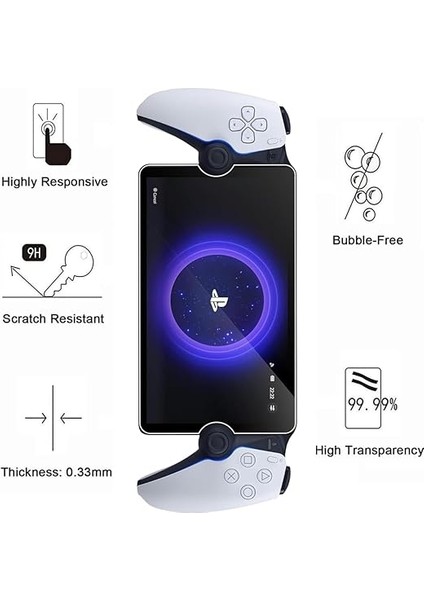 Sony Playstation Ps5 Portal Için Temperli Cam [2'li Paket] Ps Portal Ekran Koruyucu Dayanıklı Ekran Koruyucu Çizilmez modelleri