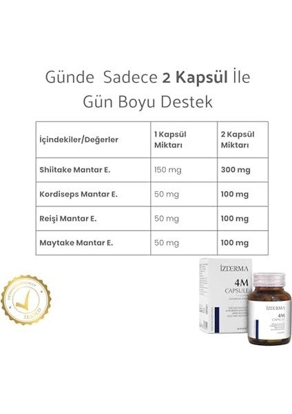 Izderma Cosmetic 4m Takviye Edici Gıda fiyatları