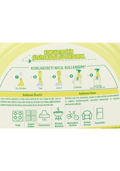 Cif Krem Sprey Ultra Yağ Çözücü Limon 750 ml + Cif Krem Sprey Konsantre Ultra Yağ Çözücü Limon 70 ml modelleri