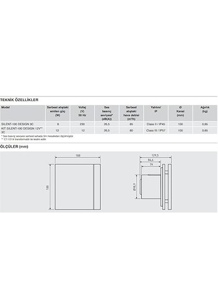 S&p SILENT-100 Cz Design Sessiz Banyo Fanı indirimleri