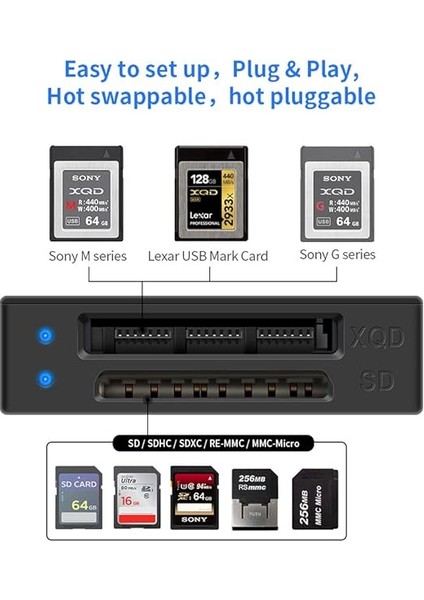 Xqd Sd Kart Okuyucu, C Tipi Xqd/sd Kart Okuyucu, Çift Yuvalı, Bellek Kartı Okuyucu, Sony G/m Serisi, Lexar USB Mark Card, Sony G Serisi, Sd Kart/sdhc Kartı, Windows/mac Os Için fiyatları