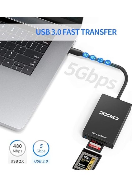 Xqd Sd Kart Okuyucu, C Tipi Xqd/sd Kart Okuyucu, Çift Yuvalı, Bellek Kartı Okuyucu, Sony G/m Serisi, Lexar USB Mark Card, Sony G Serisi, Sd Kart/sdhc Kartı, Windows/mac Os Için modelleri