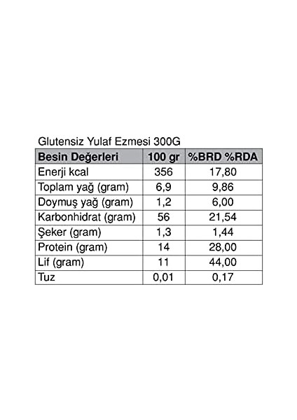 Güzel Ada Gıda Glutensiz Yulaf Ezmesi 300 gr modelleri