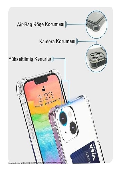 Galaxy A36 ile Uyumlu Kapak Kamera Korumalı Kartlıklı Darbe Emici Şeffaf Silikon Kılıf modelleri
