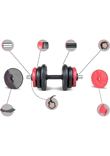 36 kg Dambıl Seti Kırmızı Siyah (2x 18KG)