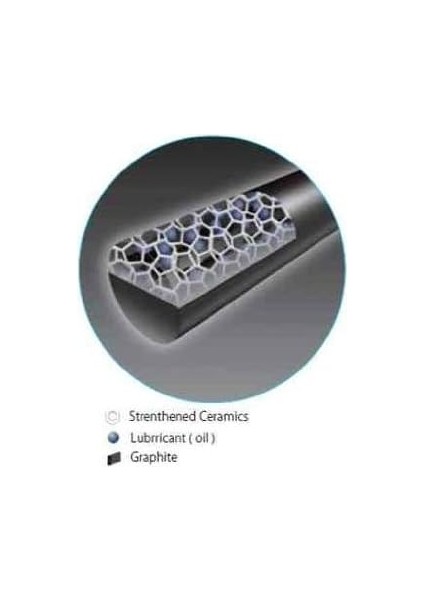 Mekanik Kurşun Kalem Ucu, 40 Adet, 0.5 Mm, 2b fiyatları