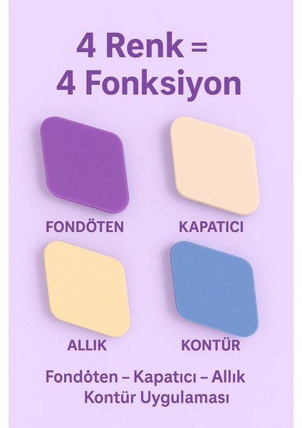 4’lü Makyaj Sünger Seti – Fondöten, Kapatıcı, Allık ve Kontür Uygulaması Için fiyatları