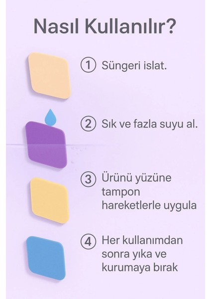 4’lü Makyaj Sünger Seti – Fondöten, Kapatıcı, Allık ve Kontür Uygulaması Için modelleri