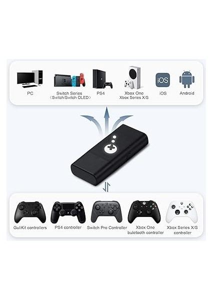 Gulikit Goku USB Kablosuz Denetleyici Adaptörü, x Box Series X|s ve x Box One Denetleyicisi (Bluetooth Ver.), Switch Pro / Ps4&ps5 Denetleyici, x Box One/series X|s/ps4/switch/pc/ios modelleri