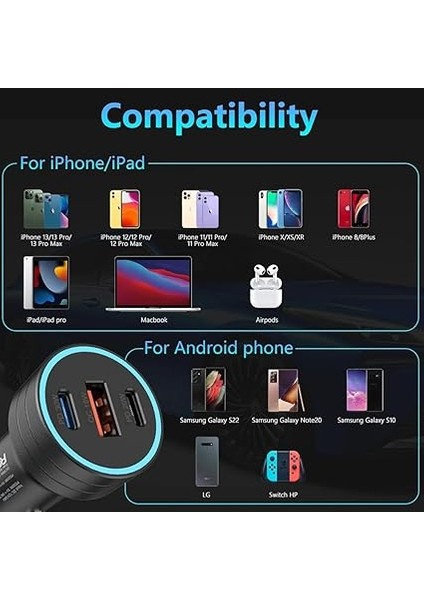 Wlue 60W Pd Süper Hızlı Şarj Araç Içi Çakmaklık Şarj Aleti 2x Type-C 60W Pd 1x Usb3.0 18W fırsatları