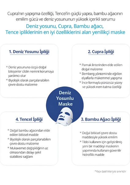 Daily Expert 1 Nemlendirici Yüz Maskesi | Yoğun Nem Desteği & Cilt Bakımı fırsatları