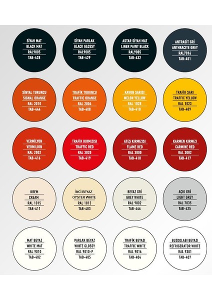 Rainbow Akrilik Sprey Astar Gri 400 Ml. - RAL7042 fiyatları