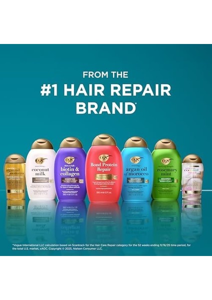 Ogx Besleyici Hindistan Cevizi Sütü Şampuan 385ML fiyatları