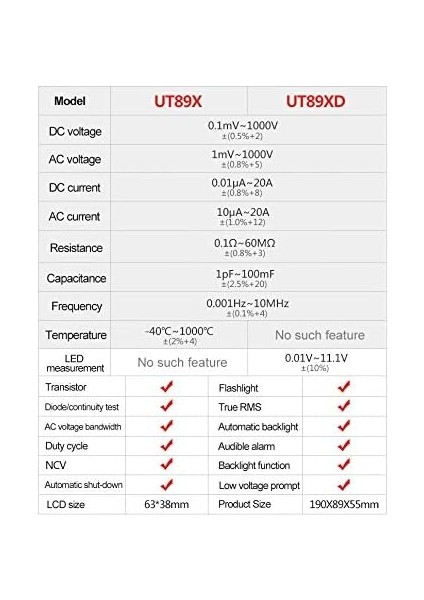 UT89XD Dijital Multimetre fırsatları