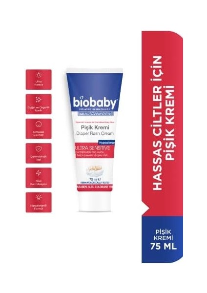 Biobaby Bebekler ve Çocuklar Için Pişik Kremi (75 Ml) modelleri
