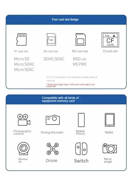 MT86 8in1 Multi Girişli Cf Kart Okuyucu Mac iPhone 15 16 ile Uyumlu Type-C 5gbps Veri Aktarımı modelleri
